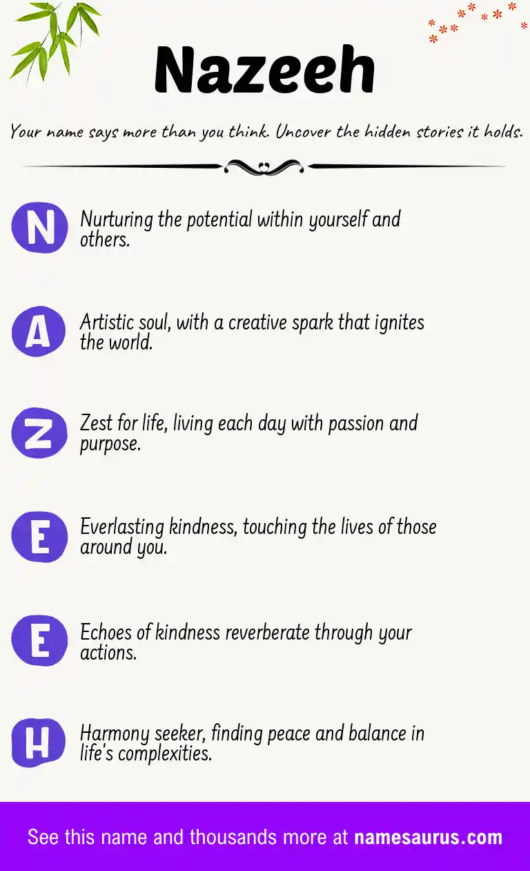 Acrostic poem about Nazeeh.