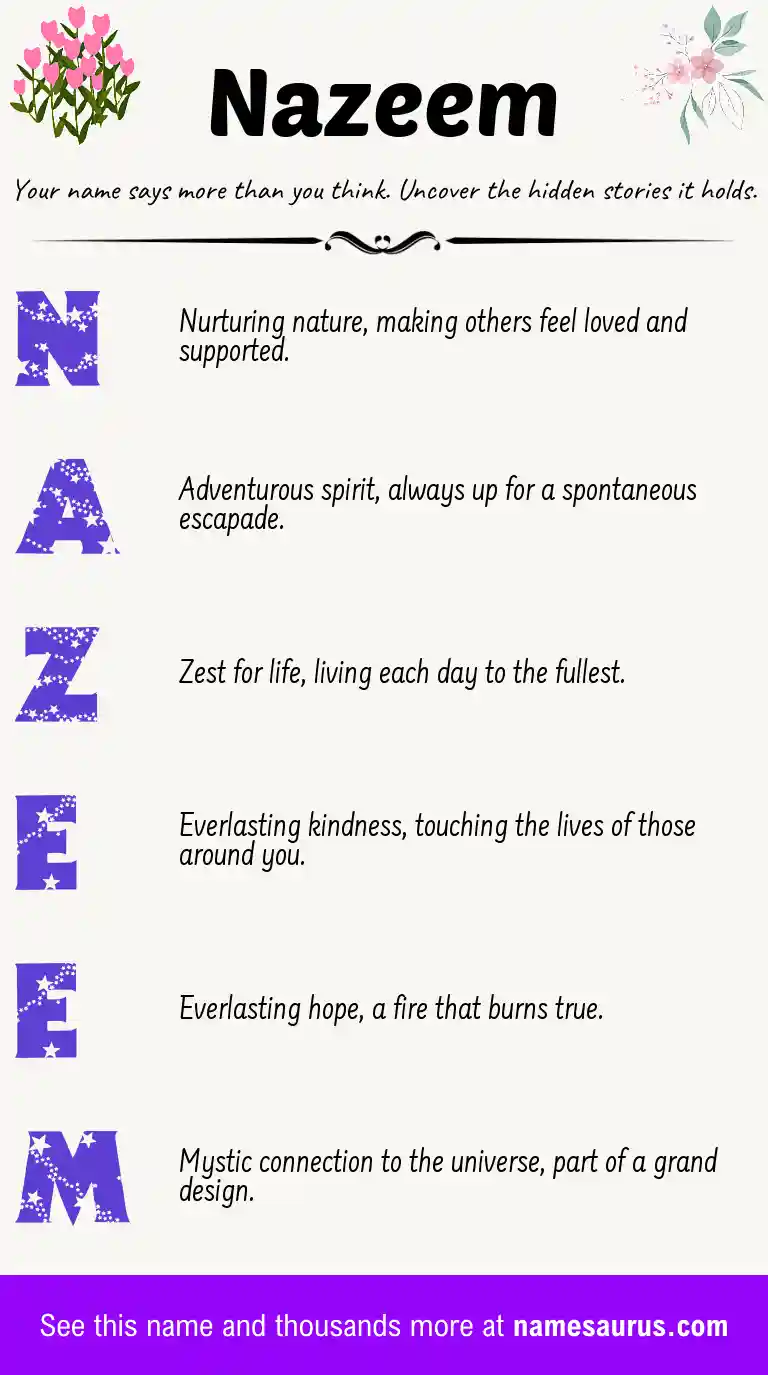 Acrostic poem about Nazeem.