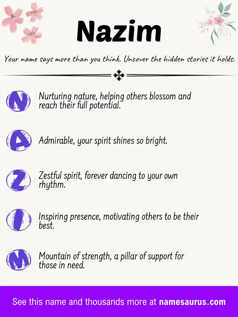 Acrostic poem about Nazim.