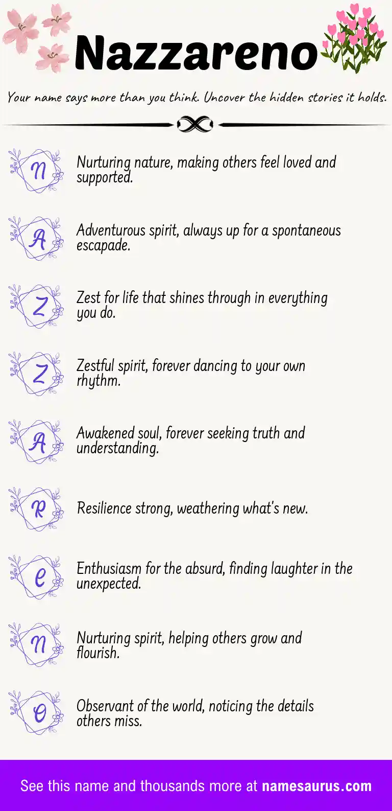 Acrostic poem about Nazzareno.