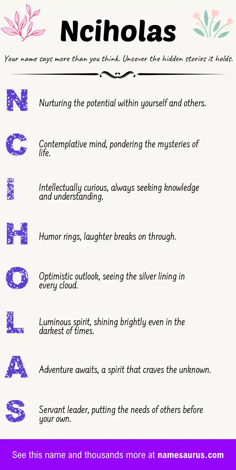 Acrostic poem about Nciholas.