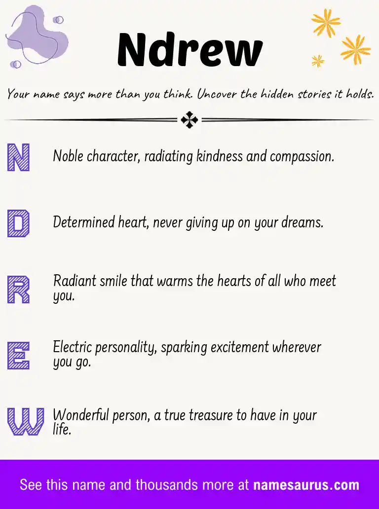 Acrostic poem about Ndrew.