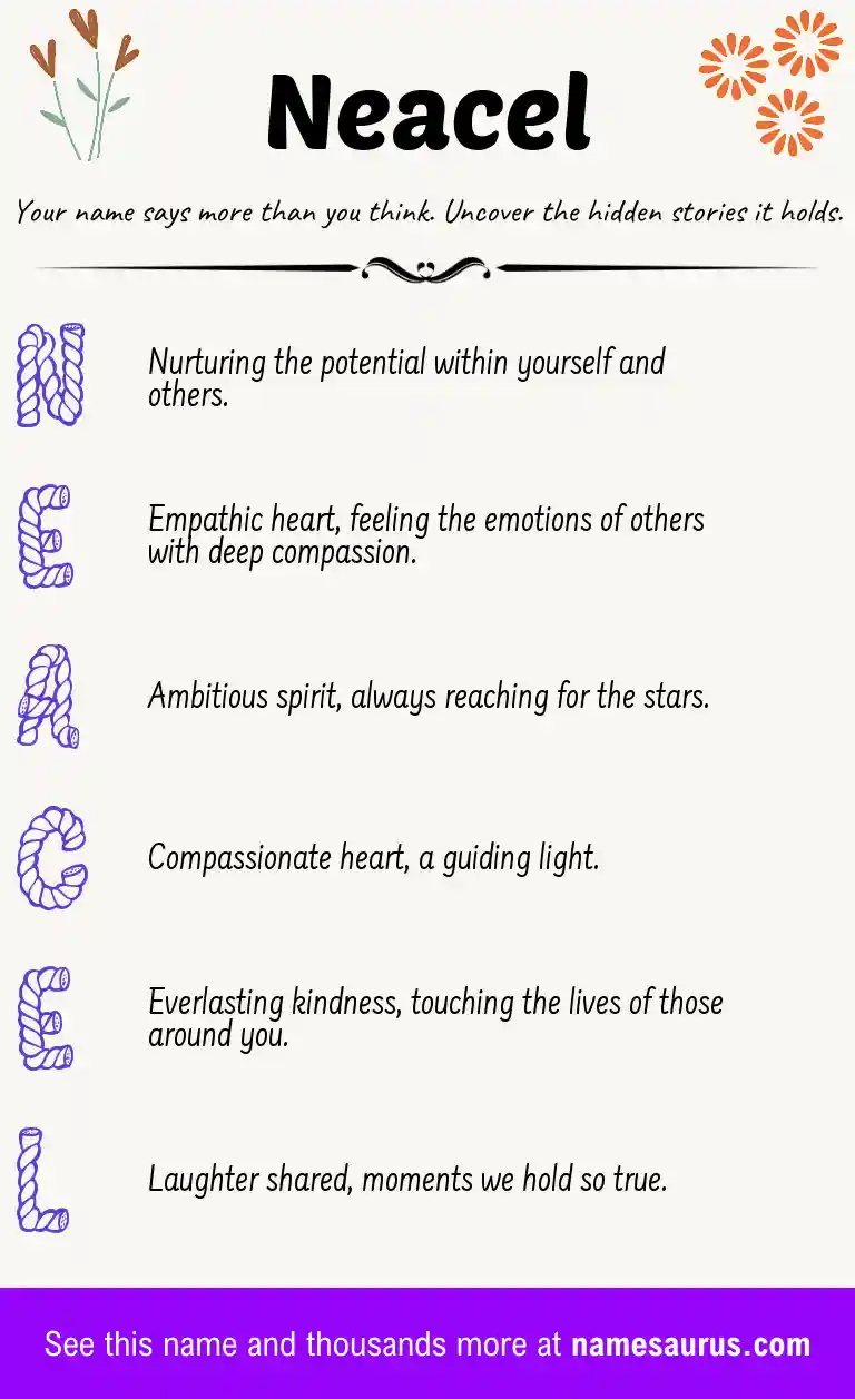 Acrostic poem about Neacel.