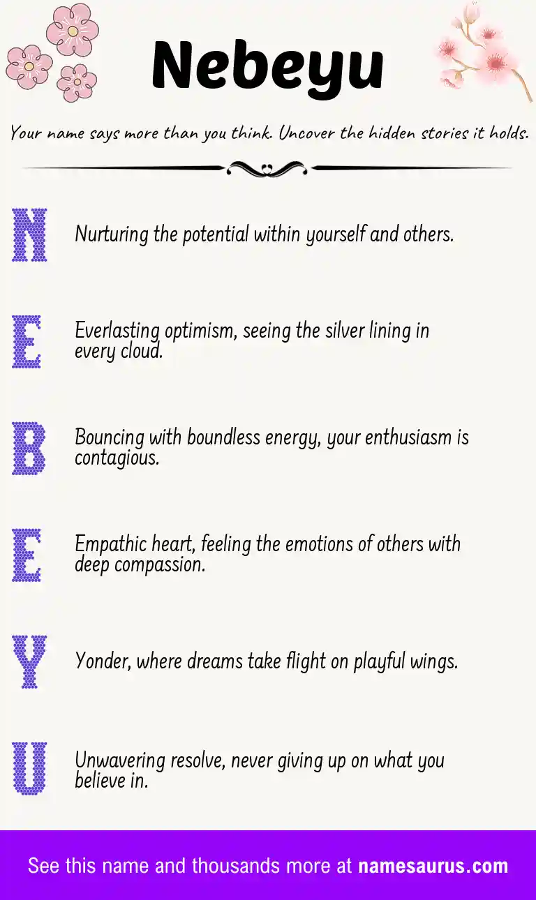 Acrostic poem about Nebeyu.