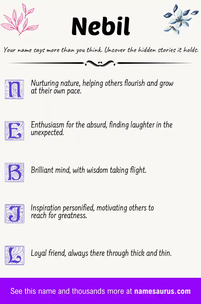 Acrostic poem about Nebil.