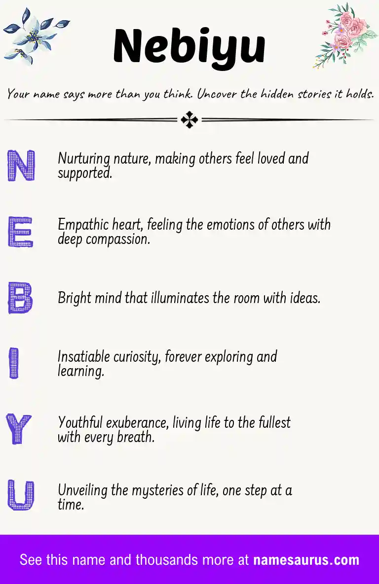 Acrostic poem about Nebiyu.