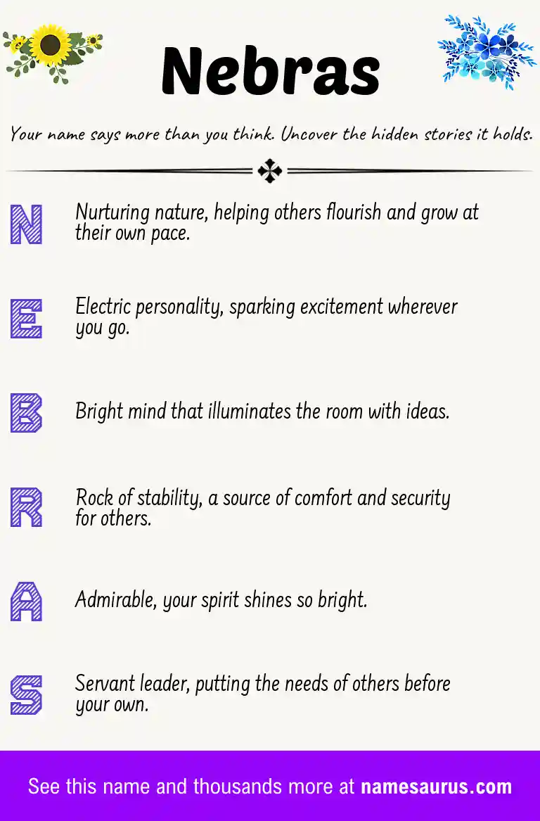 Acrostic poem about Nebras.