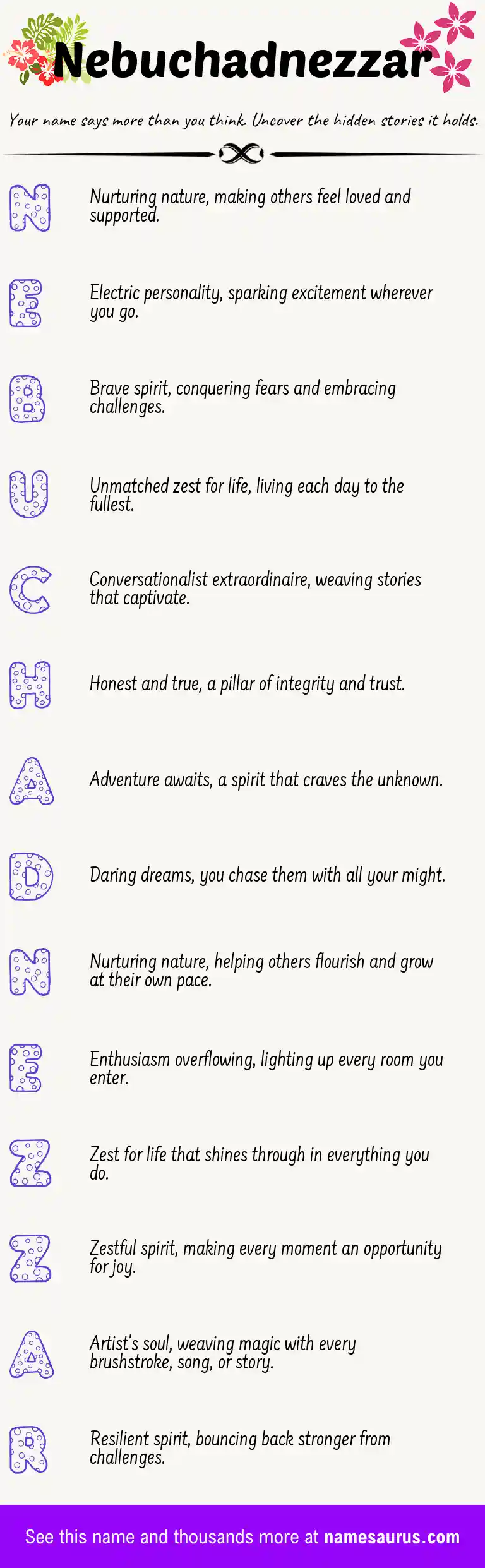 Acrostic poem about Nebuchadnezzar.