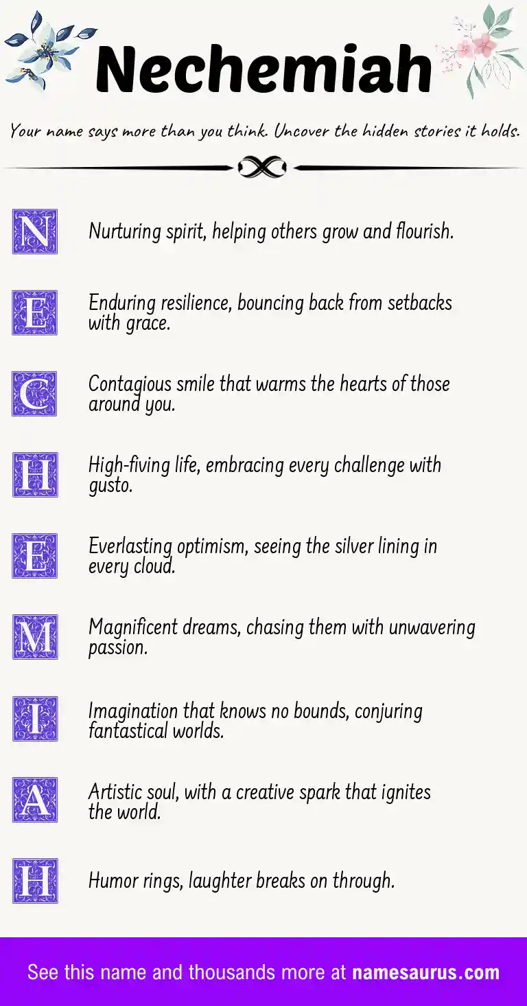 Acrostic poem about Nechemiah.