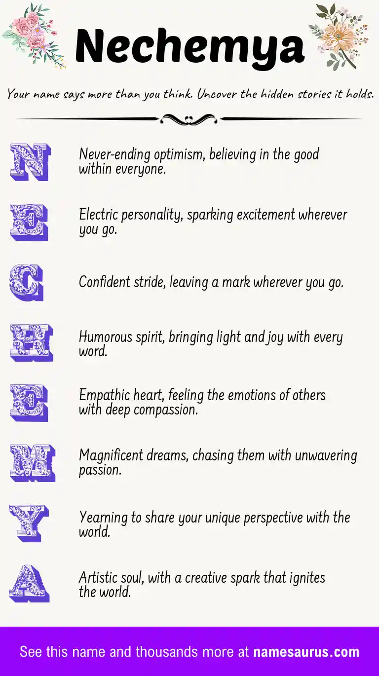 Acrostic poem about Nechemya.