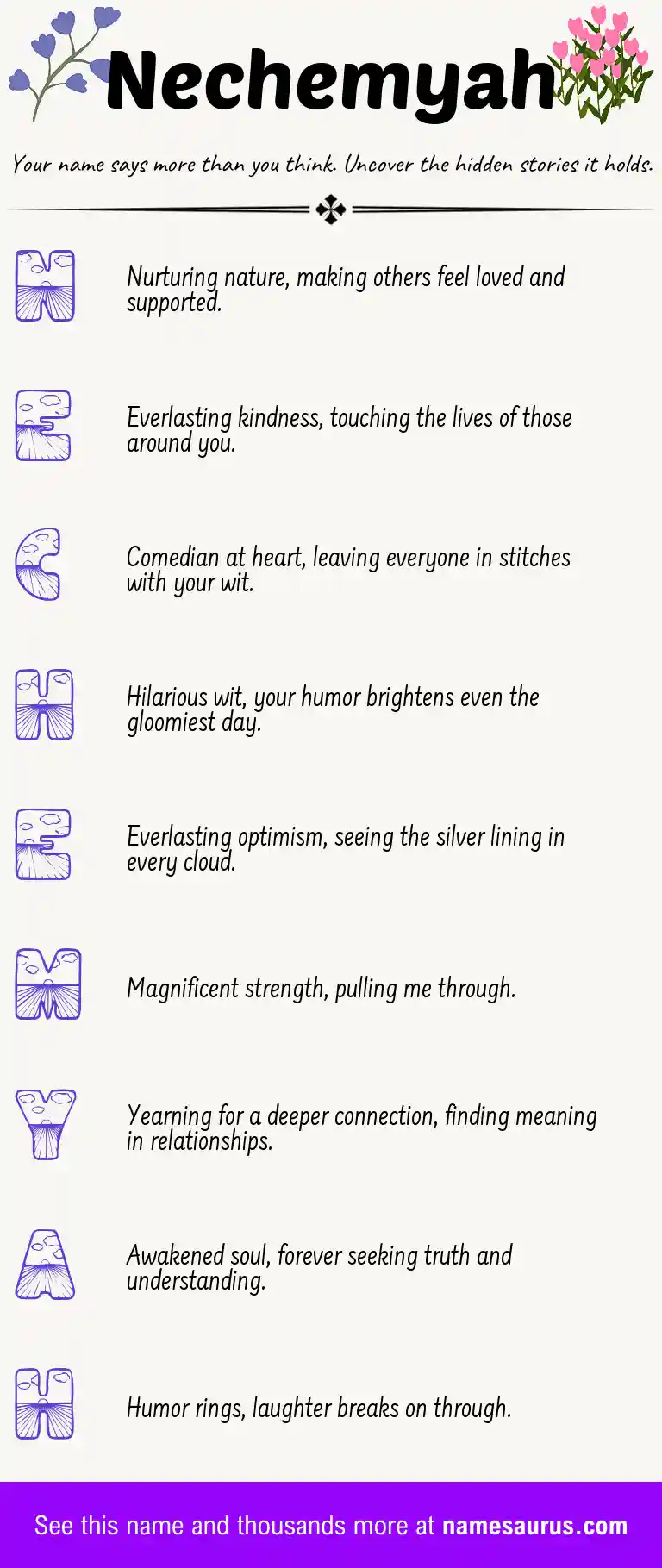 Acrostic poem about Nechemyah.
