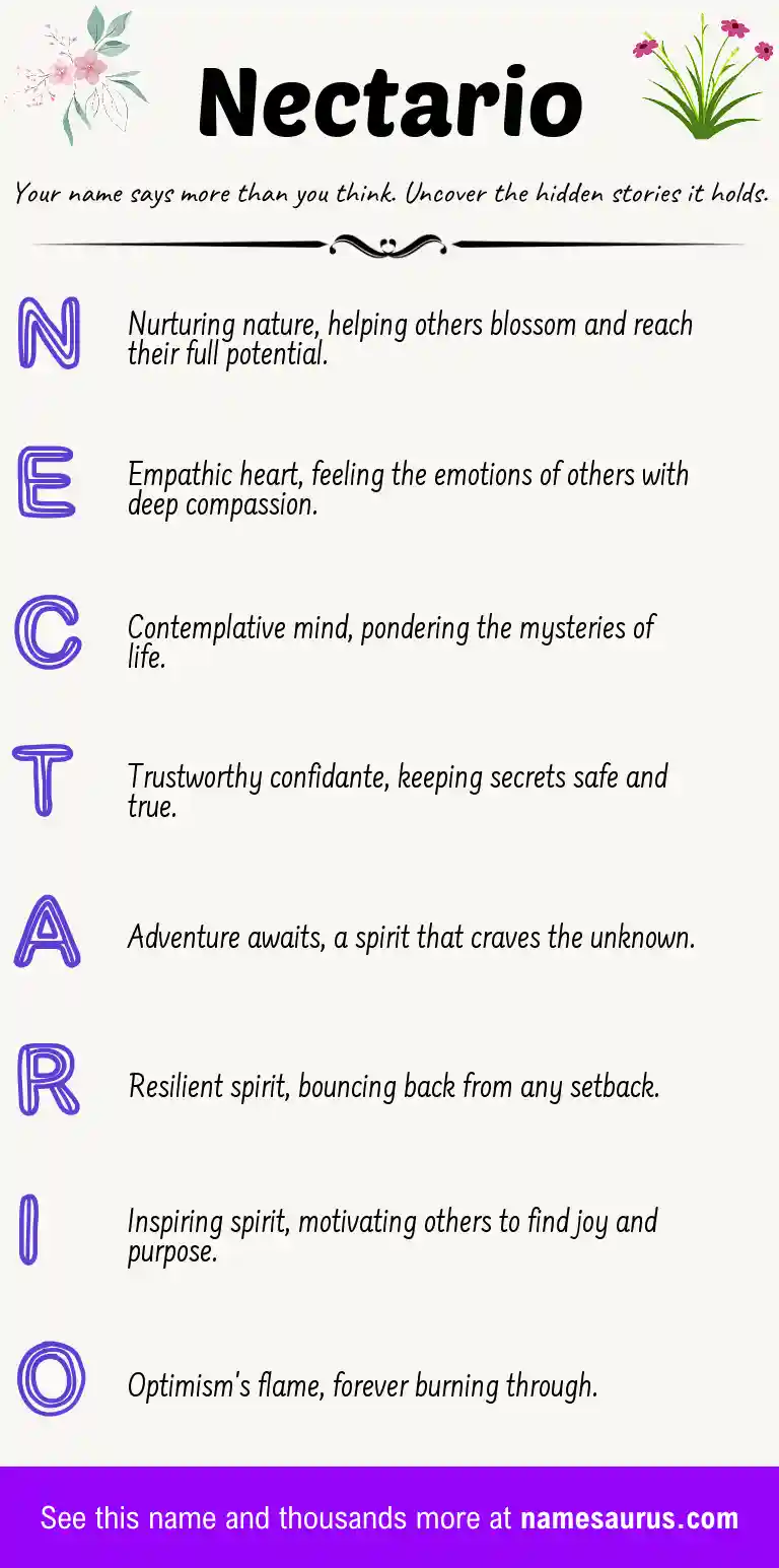 Acrostic poem about Nectario.