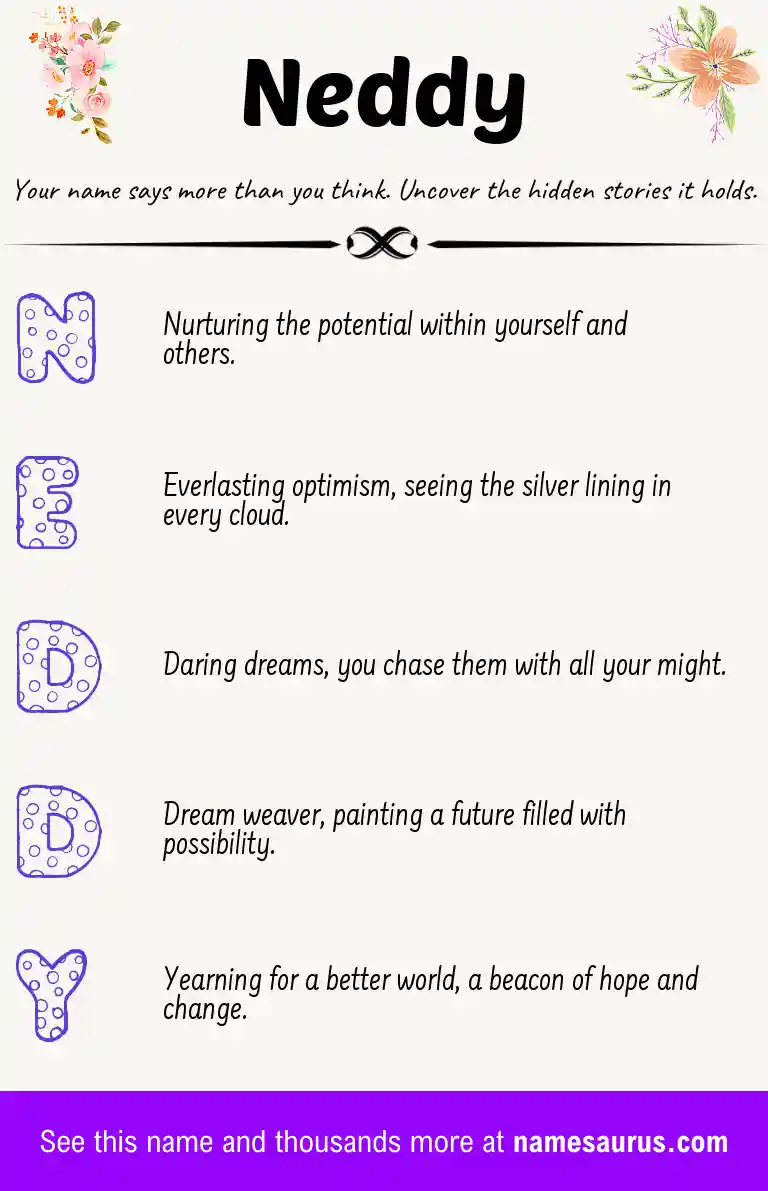Acrostic poem about Neddy.