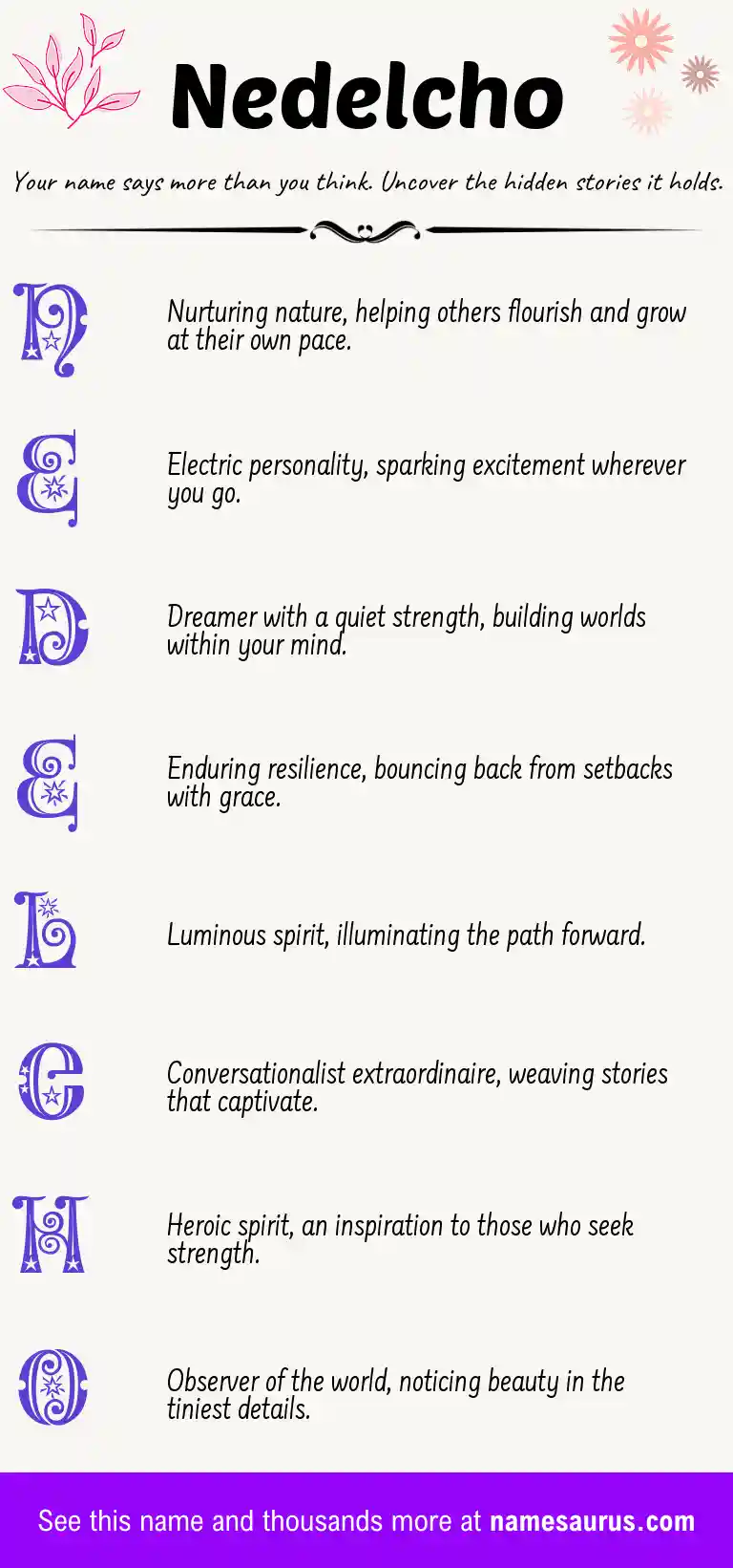 Acrostic poem about Nedelcho.