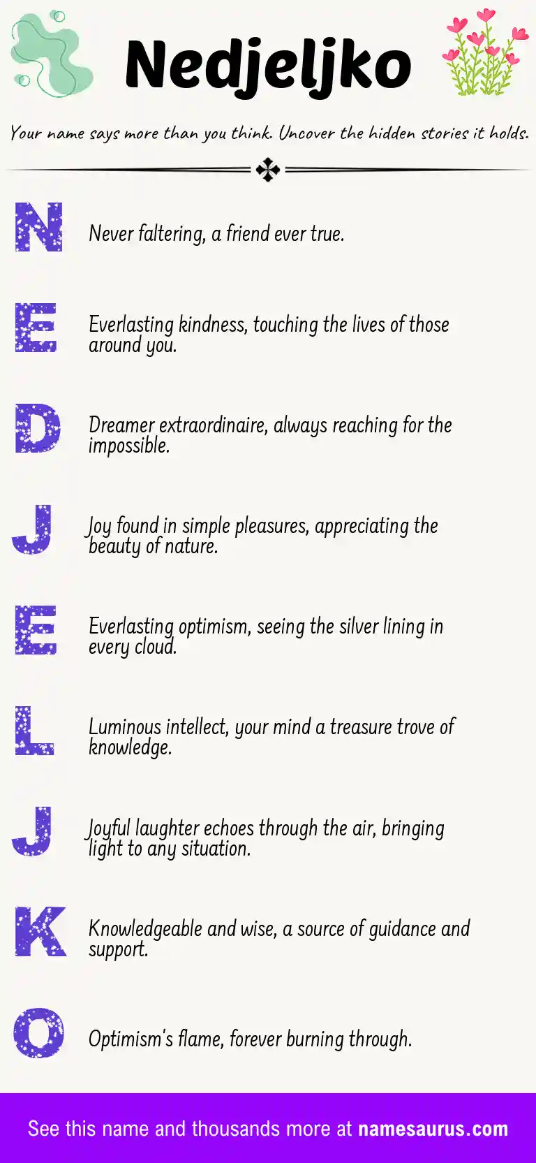 Acrostic poem about Nedjeljko.