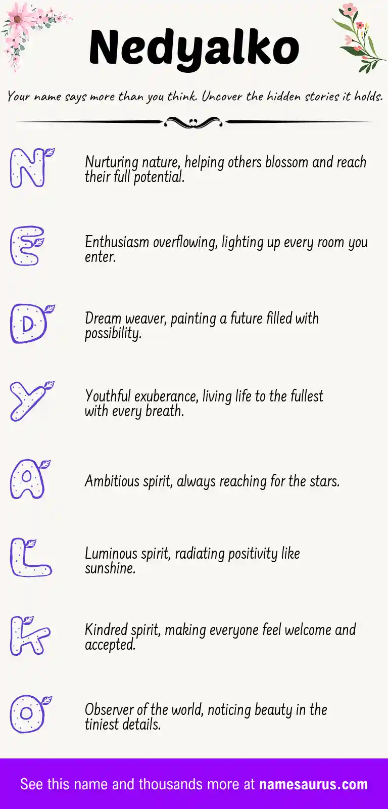 Acrostic poem about Nedyalko.