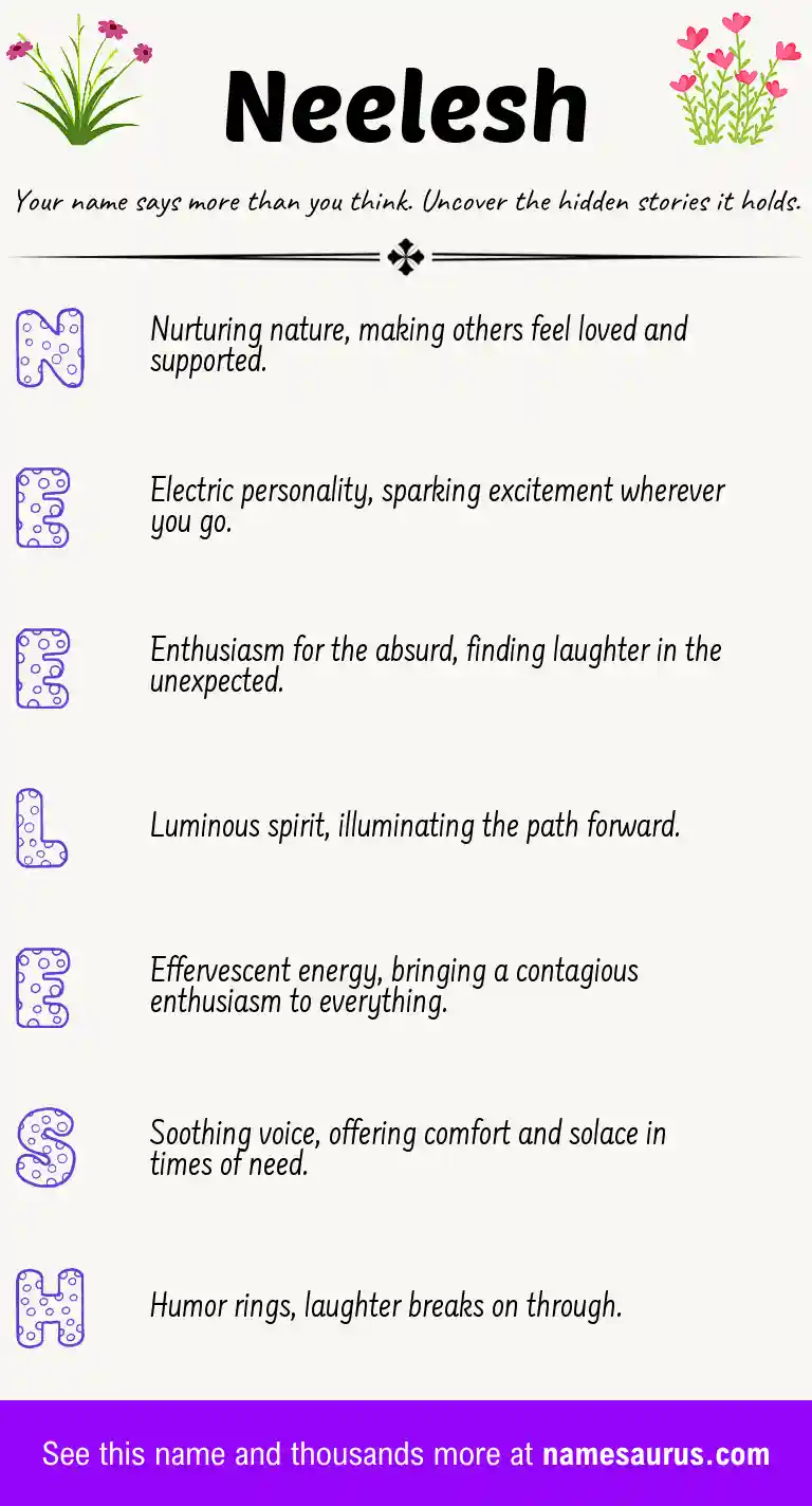 Acrostic poem about Neelesh.
