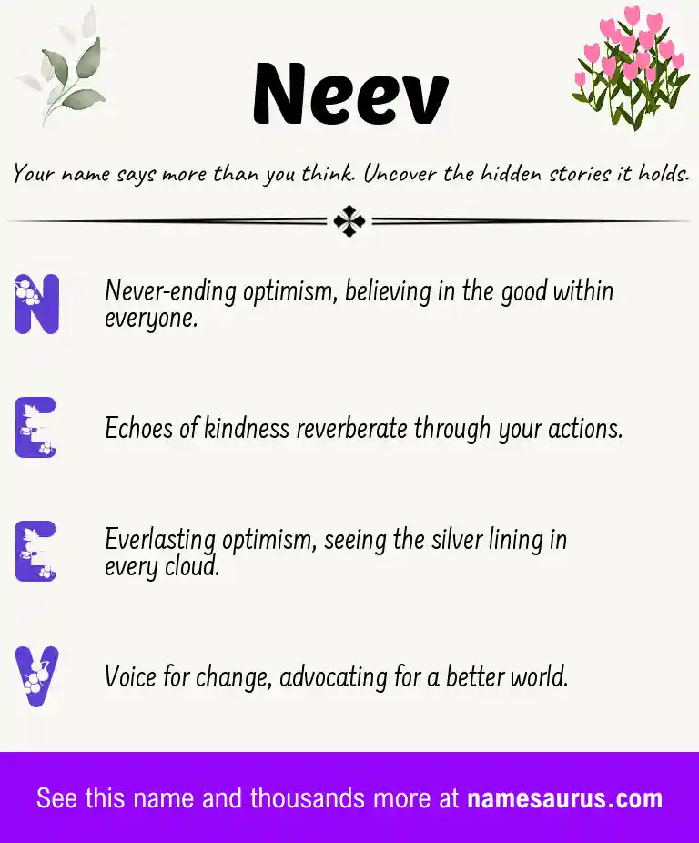 Acrostic poem about Neev.