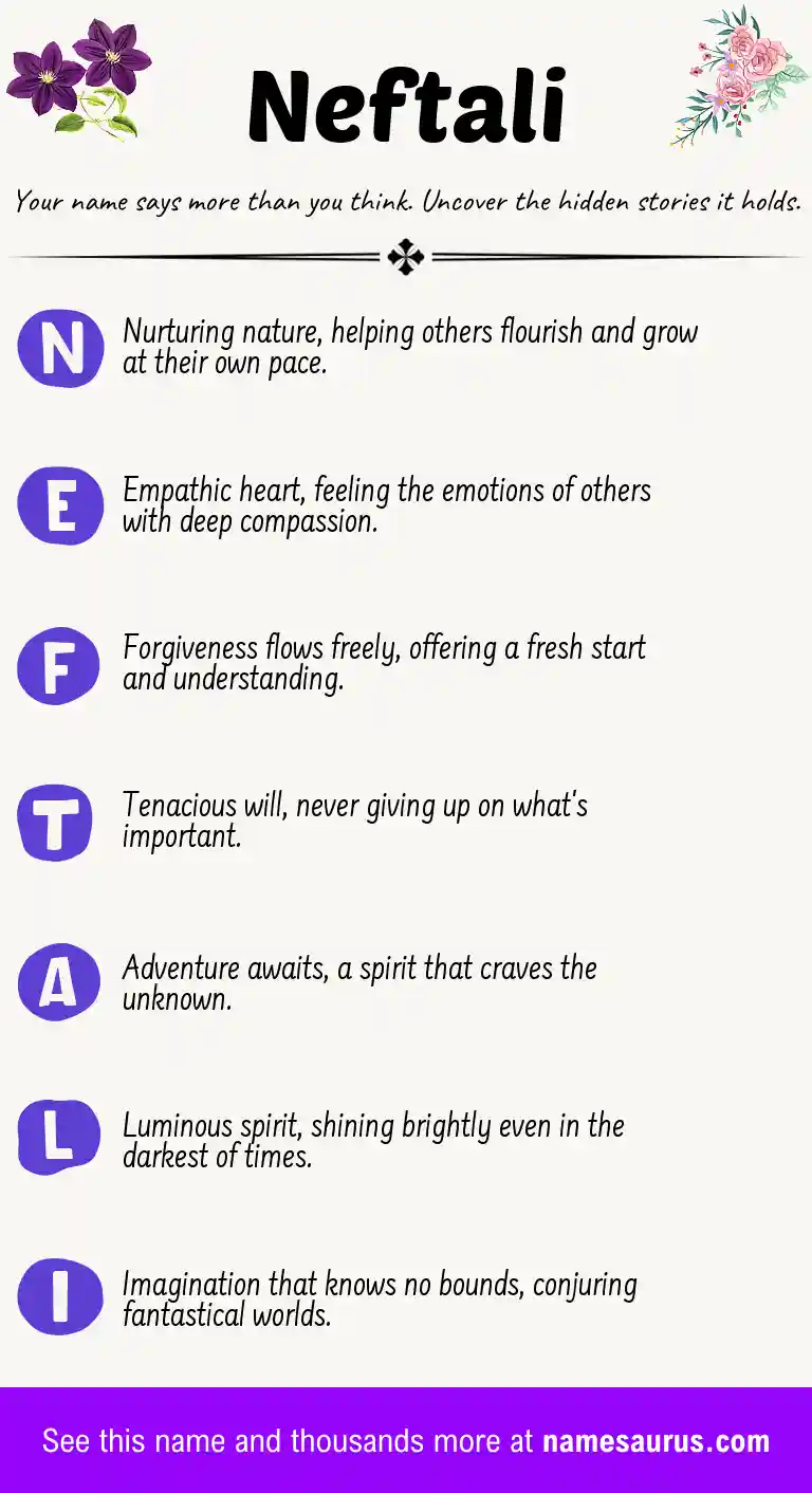 Acrostic poem about Neftali.