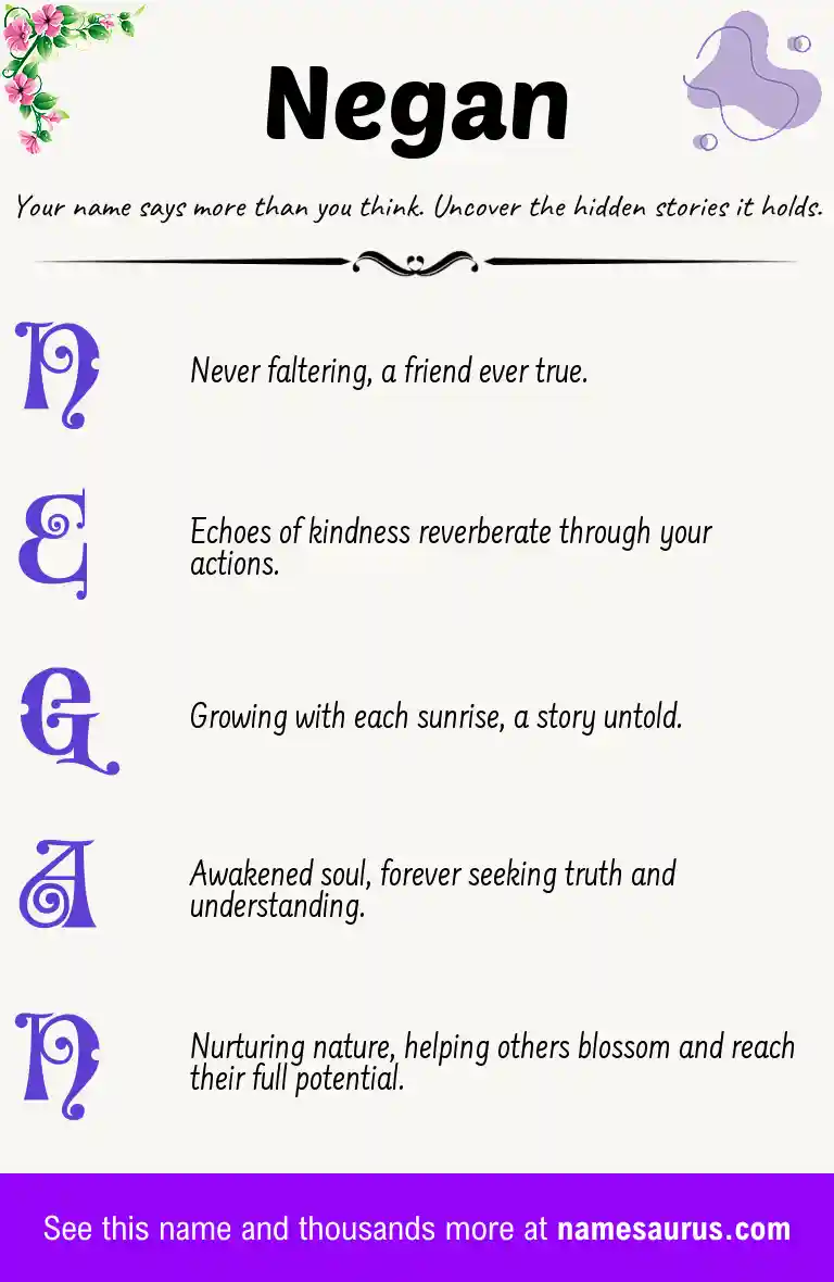 Acrostic poem about Negan.
