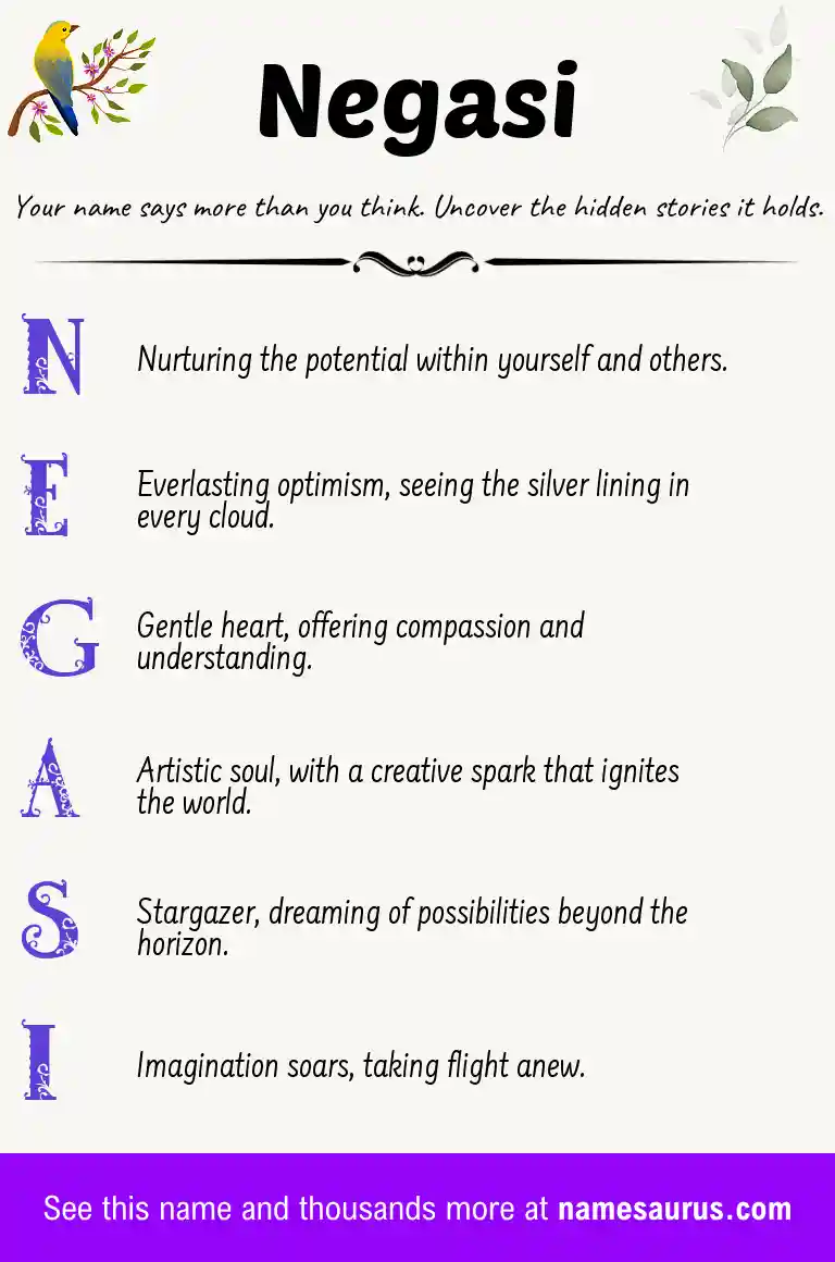 Acrostic poem about Negasi.