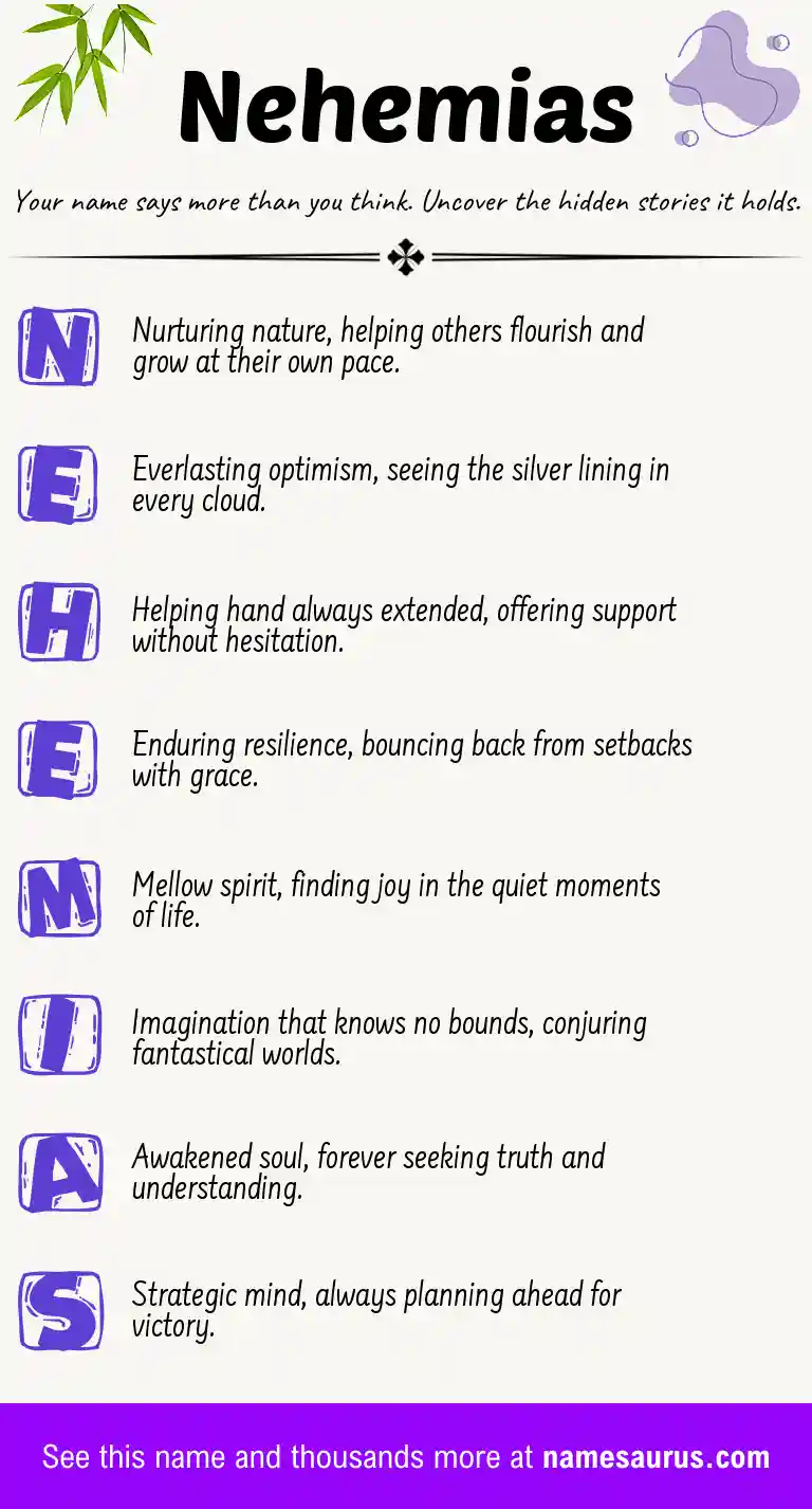 Acrostic poem about Nehemias.