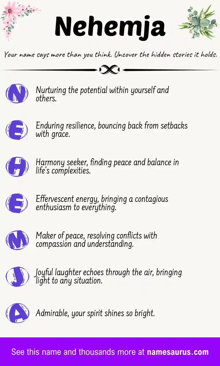 Acrostic poem about Nehemja.