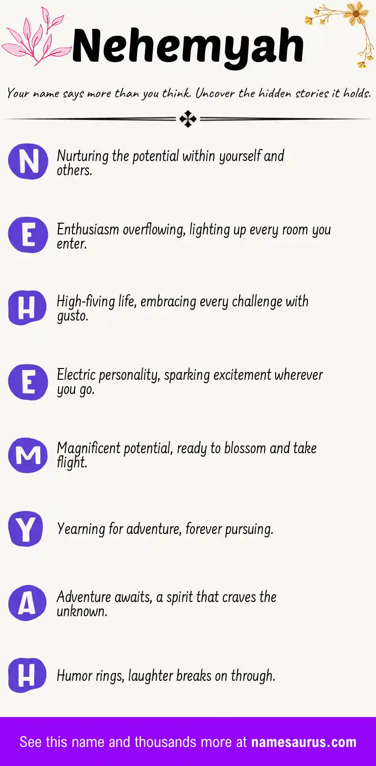 Acrostic poem about Nehemyah.