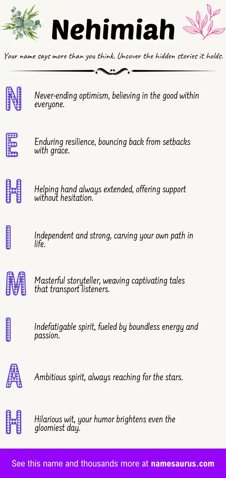 Acrostic poem about Nehimiah.