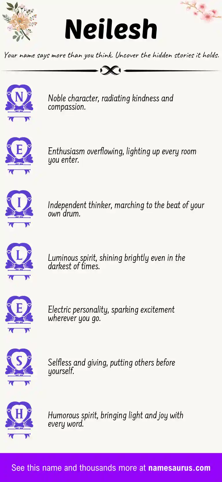 Acrostic poem about Neilesh.