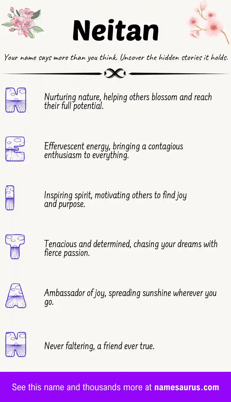 Acrostic poem about Neitan.