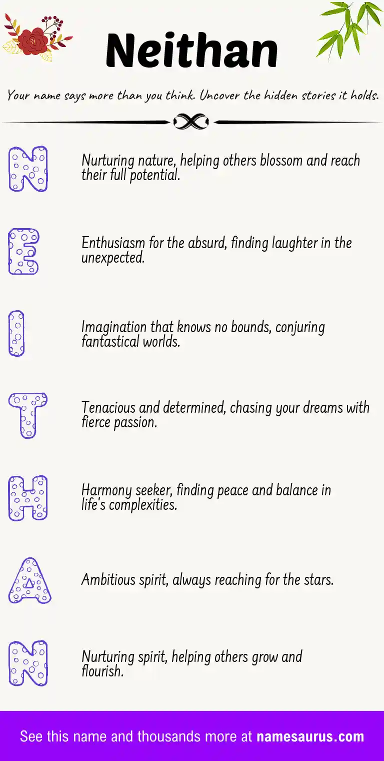 Acrostic poem about Neithan.