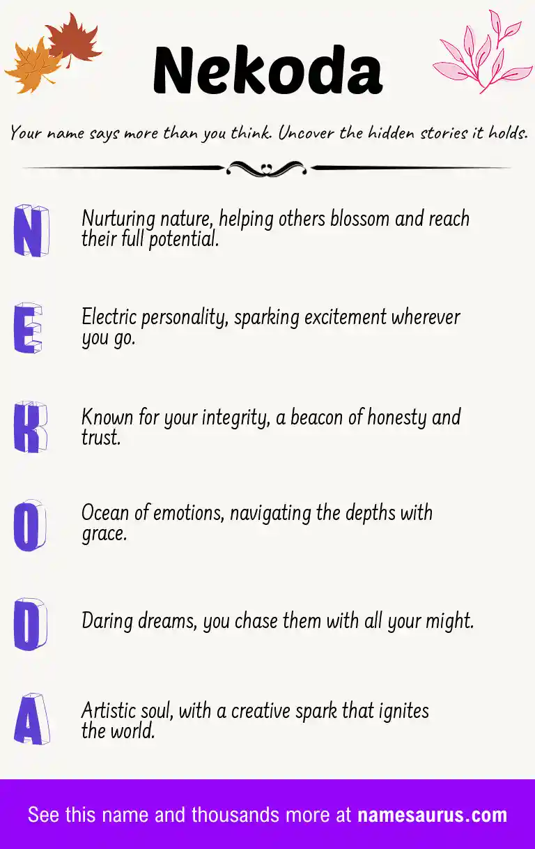 Acrostic poem about Nekoda.