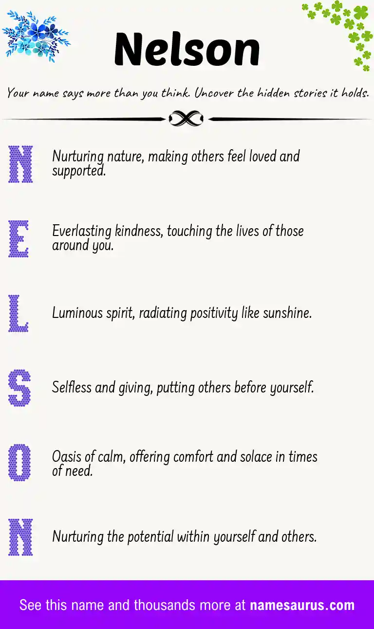 Acrostic poem about Nelson.