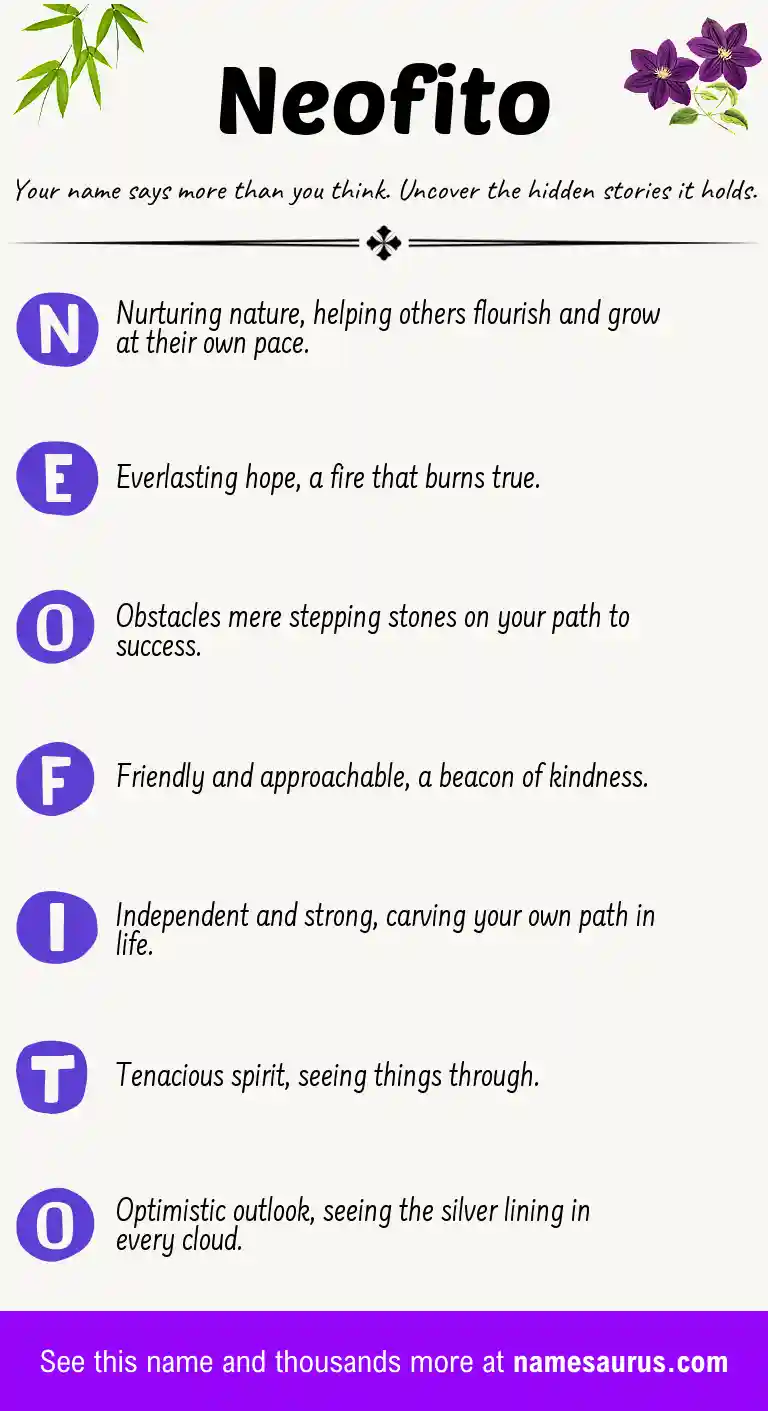 Acrostic poem about Neofito.