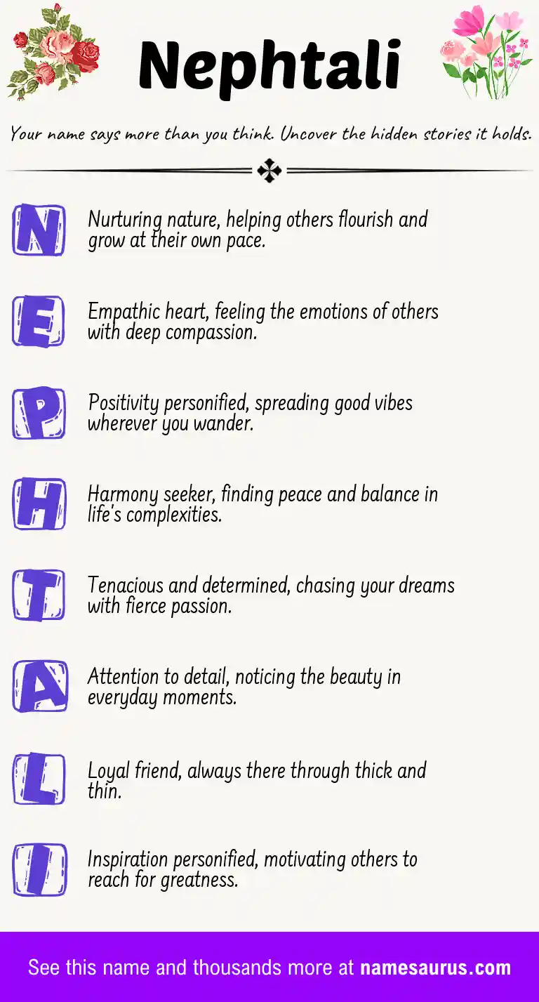 Acrostic poem about Nephtali.