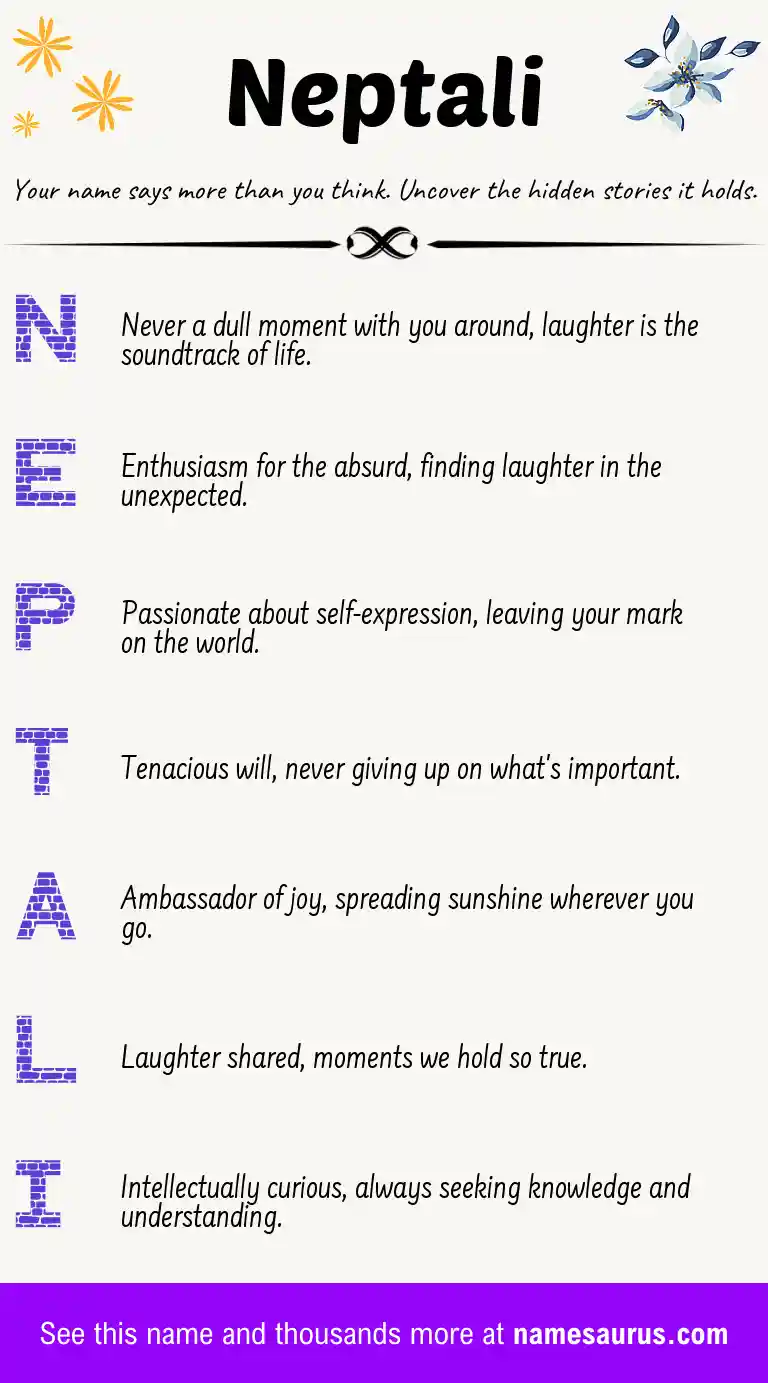 Acrostic poem about Neptali.
