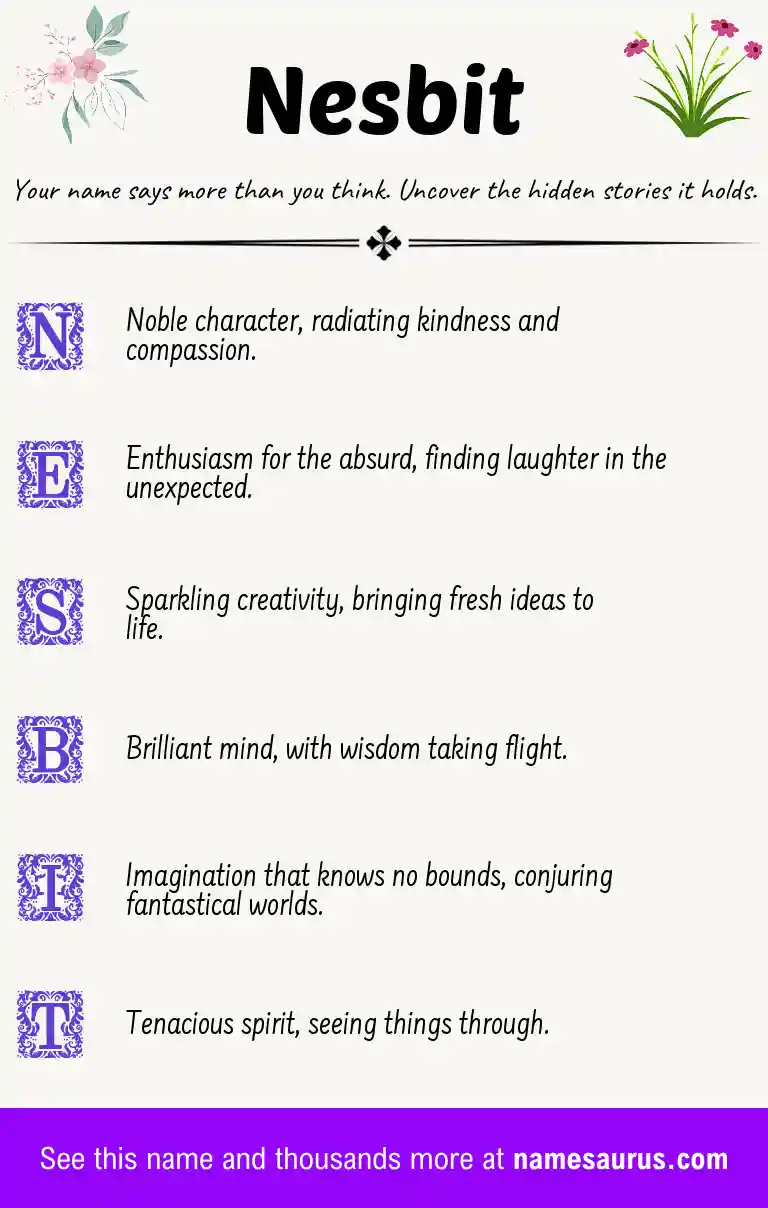 Acrostic poem about Nesbit.