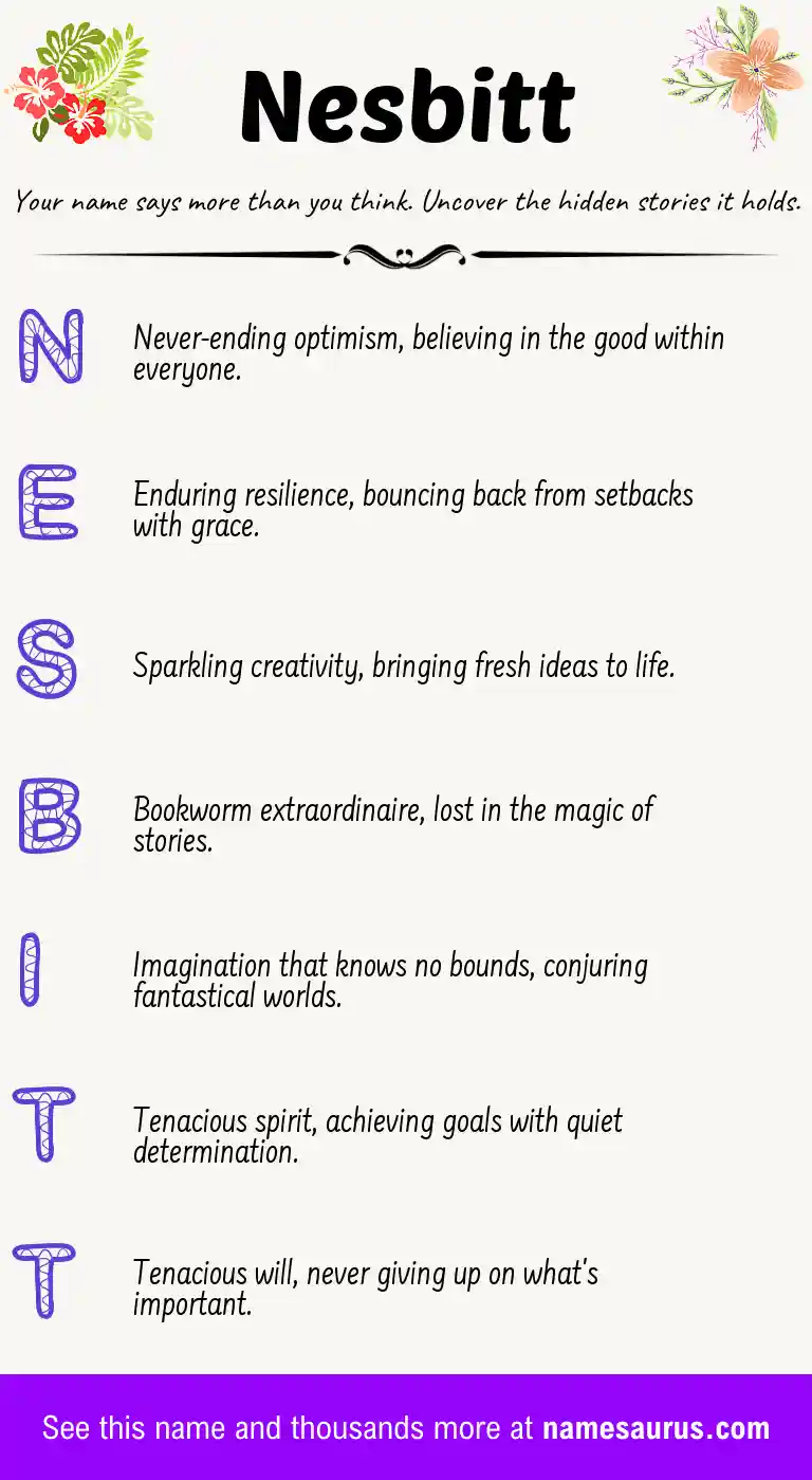 Acrostic poem about Nesbitt.