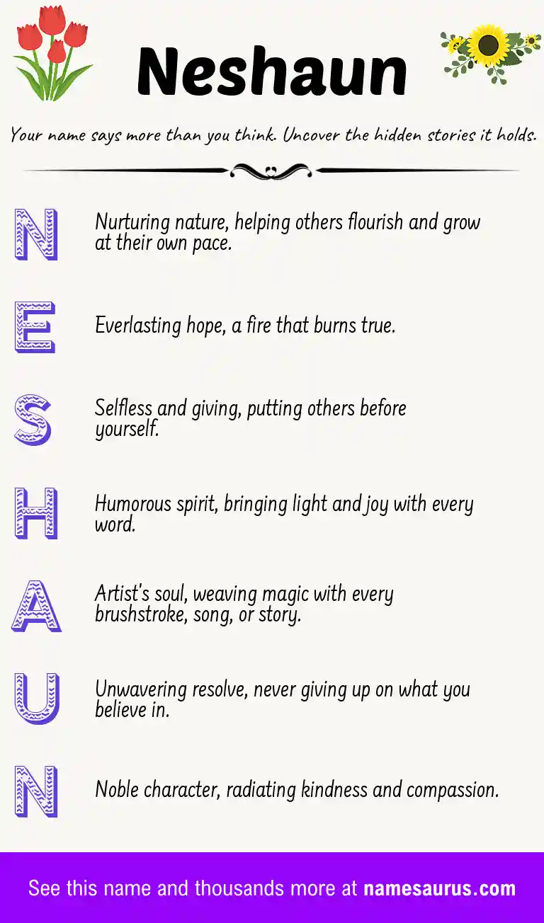 Acrostic poem about Neshaun.