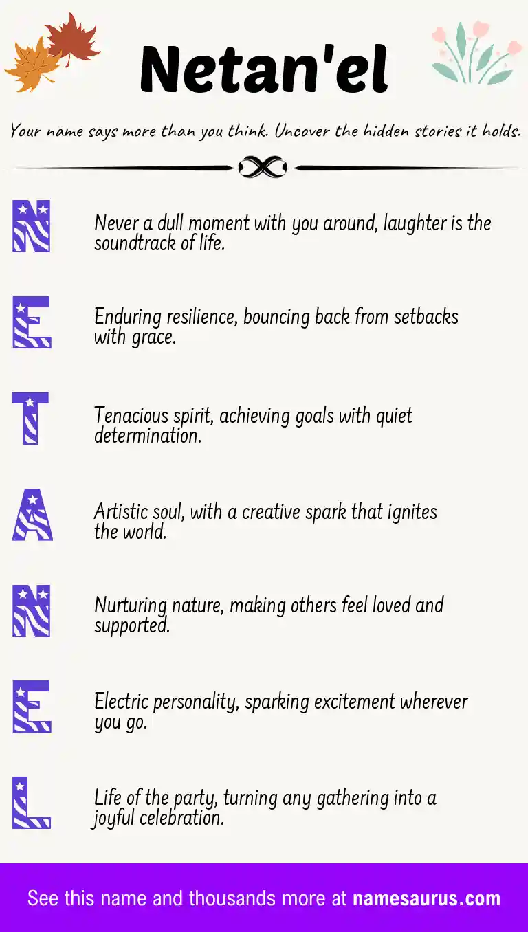 Acrostic poem about Netan'el.