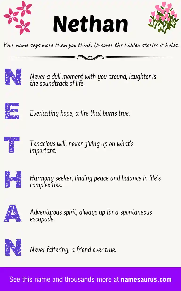 Acrostic poem about Nethan.