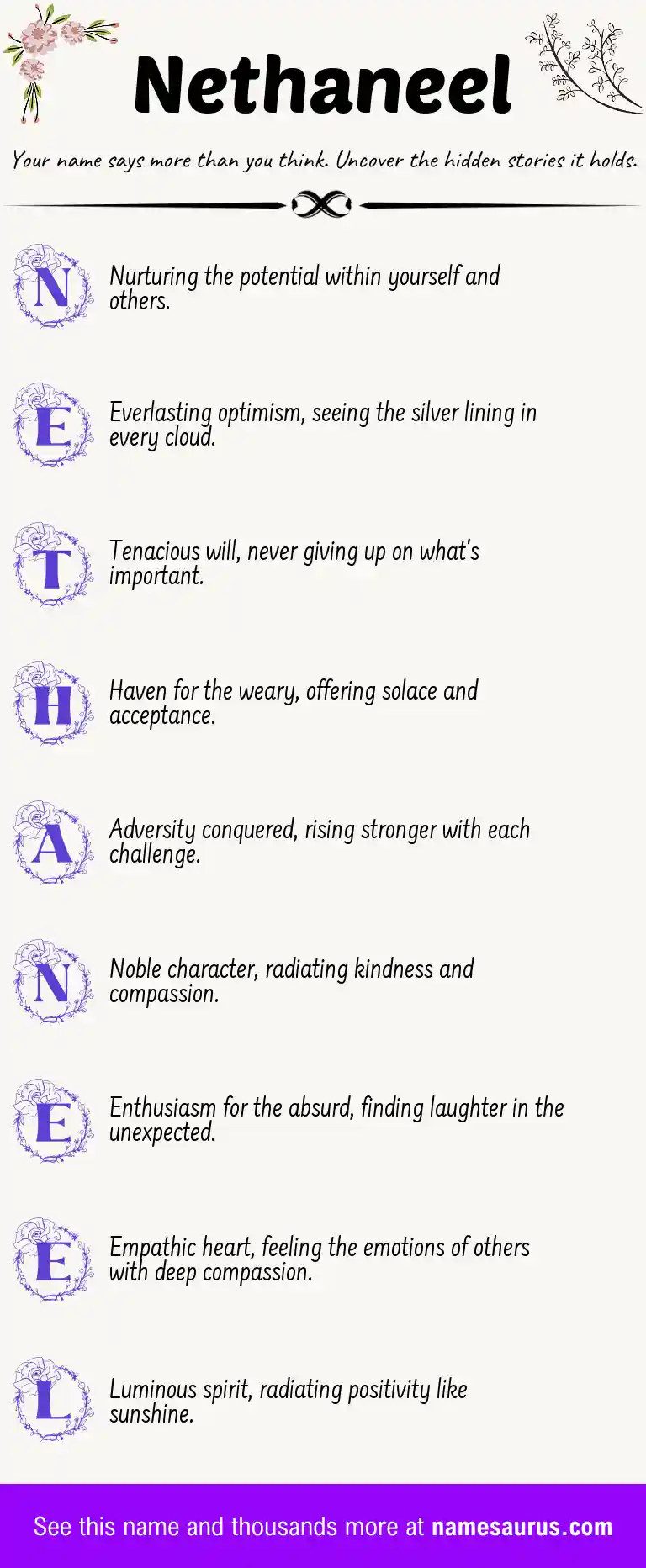 Acrostic poem about Nethaneel.