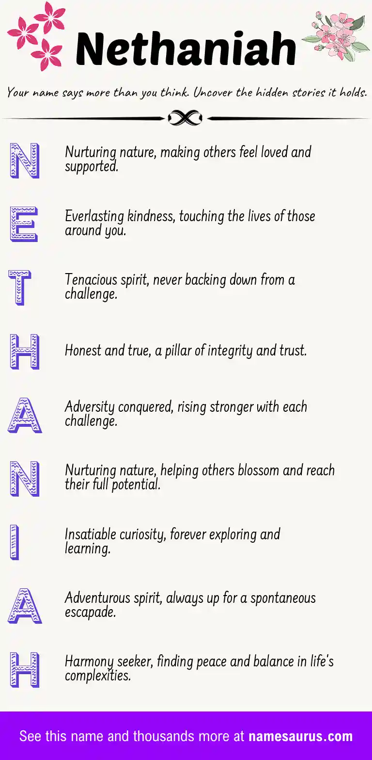 Acrostic poem about Nethaniah.