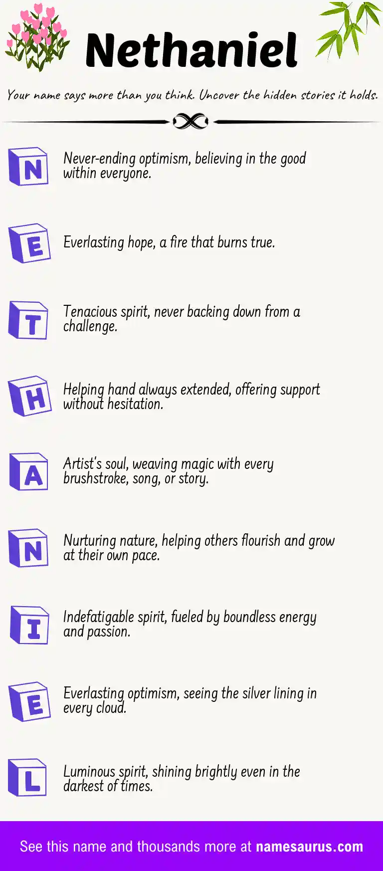 Acrostic poem about Nethaniel.