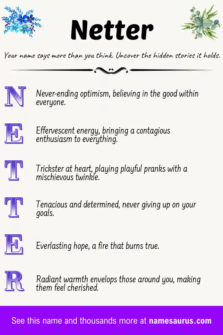 Acrostic poem about Netter.