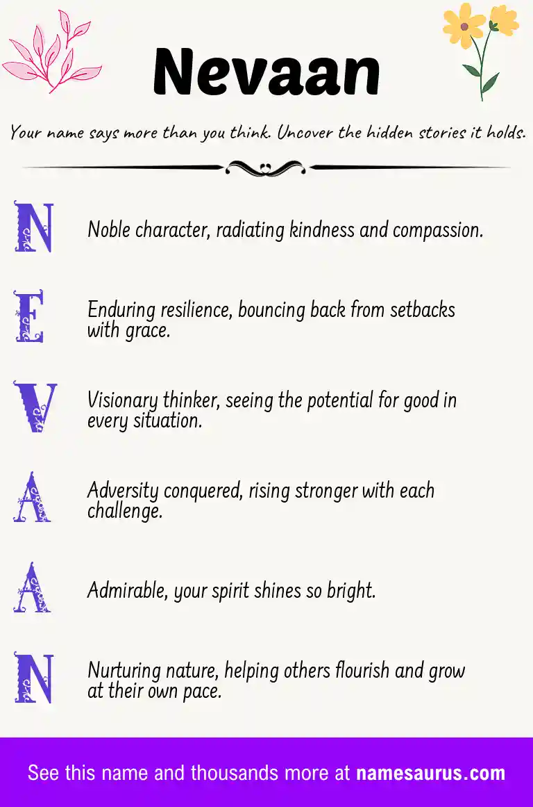 Acrostic poem about Nevaan.