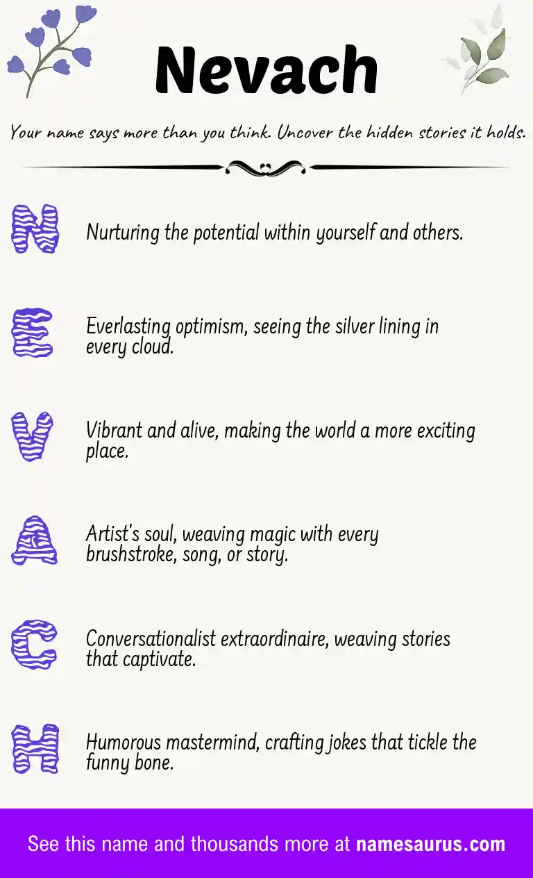 Acrostic poem about Nevach.