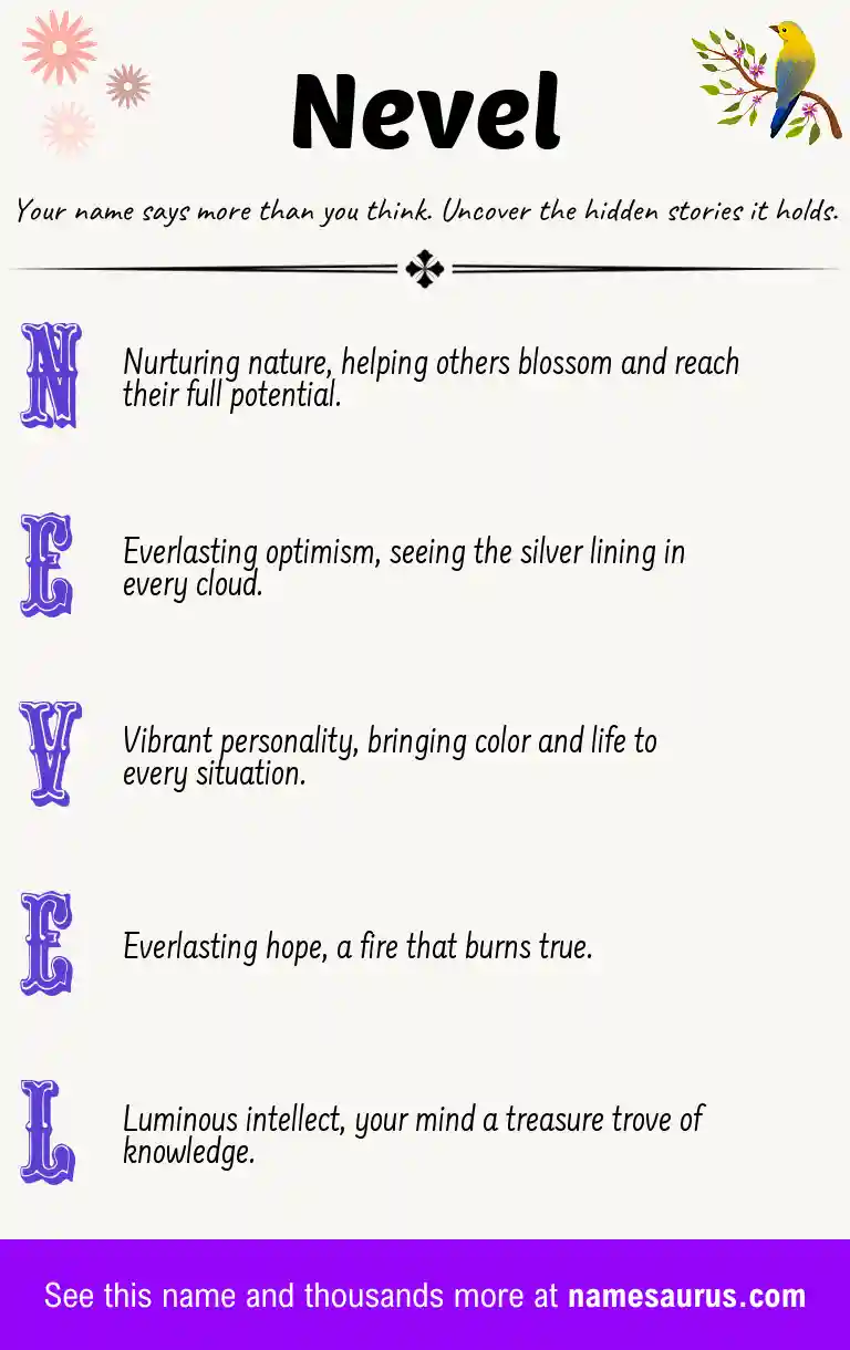 Acrostic poem about Nevel.