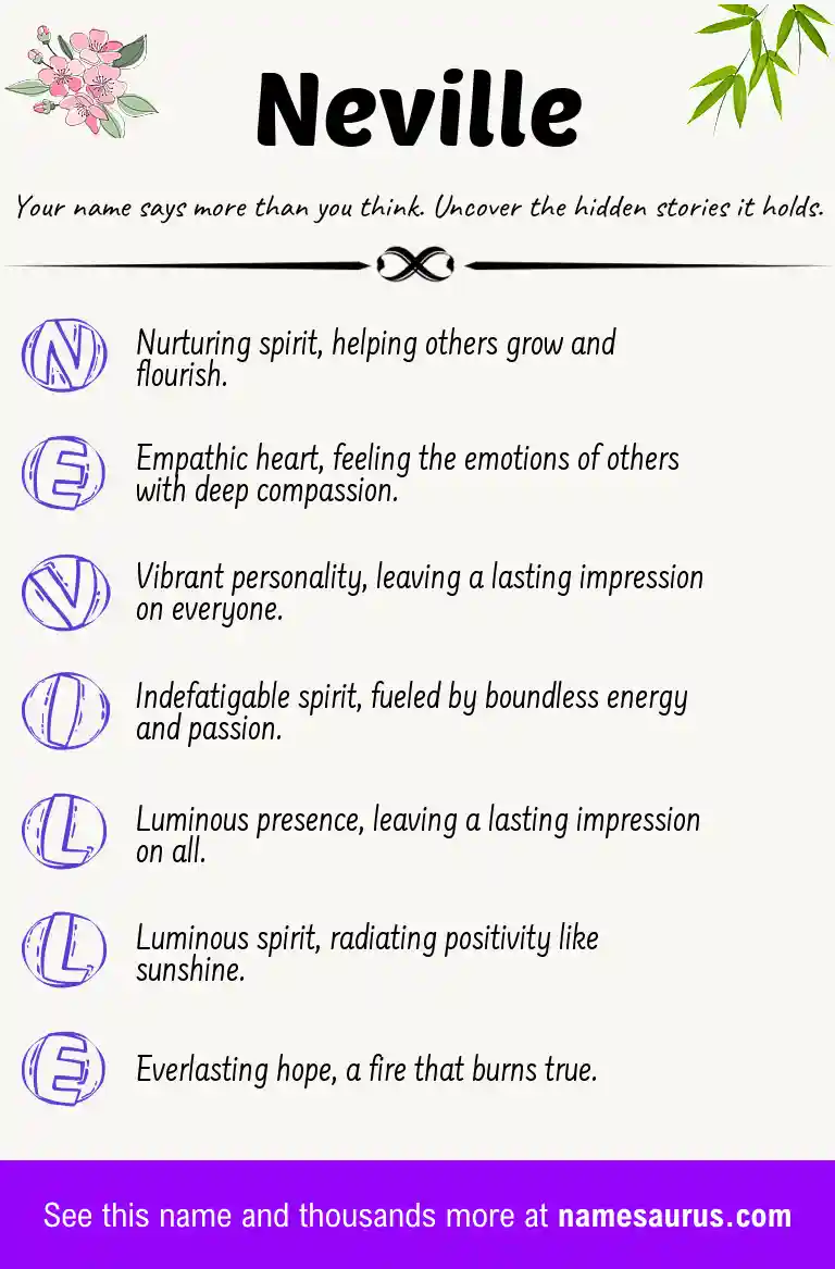 Acrostic poem about Neville.